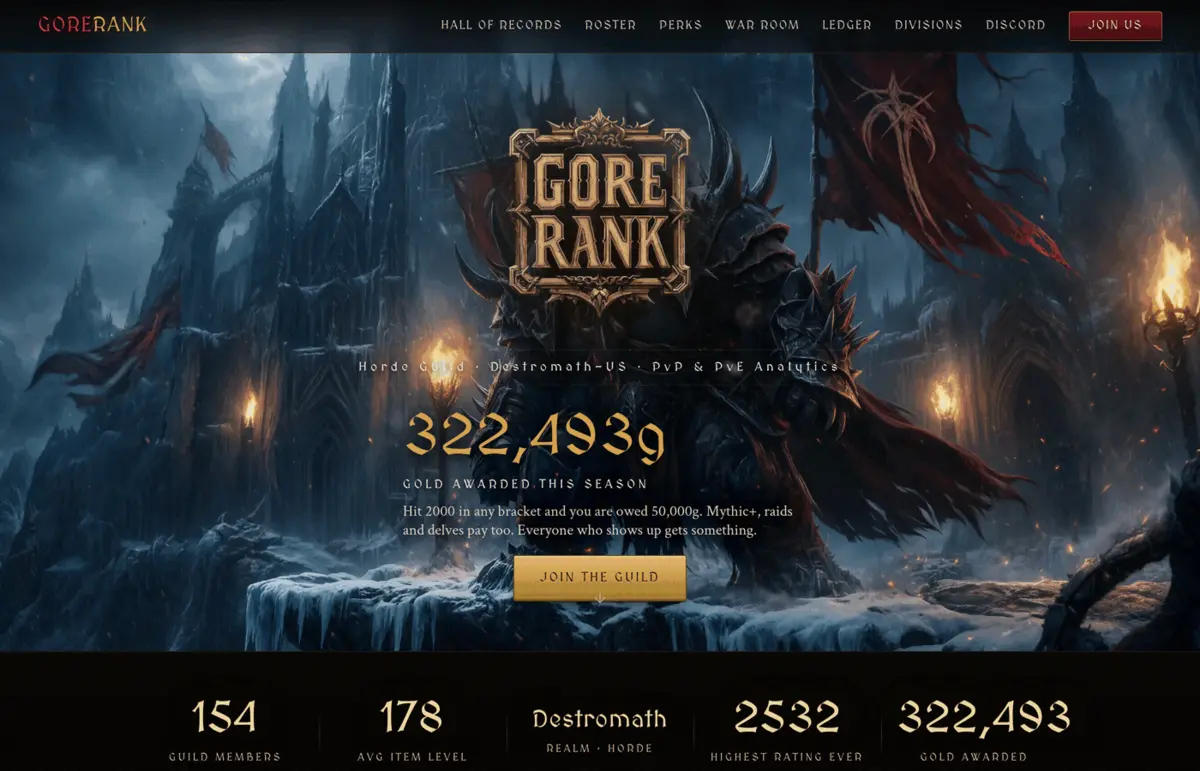 The Gore Rank homepage, showing 322,493 gold awarded this season, 154 guild members and a highest rating ever of 2532